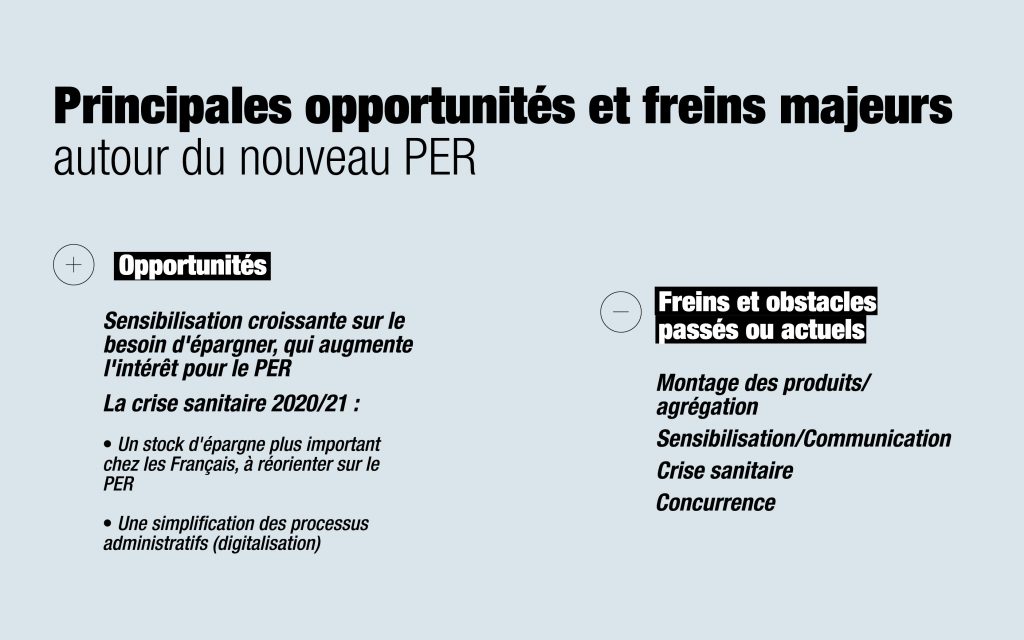 Infographie des principales opportunités et freins majeurs autour du nouveau PER