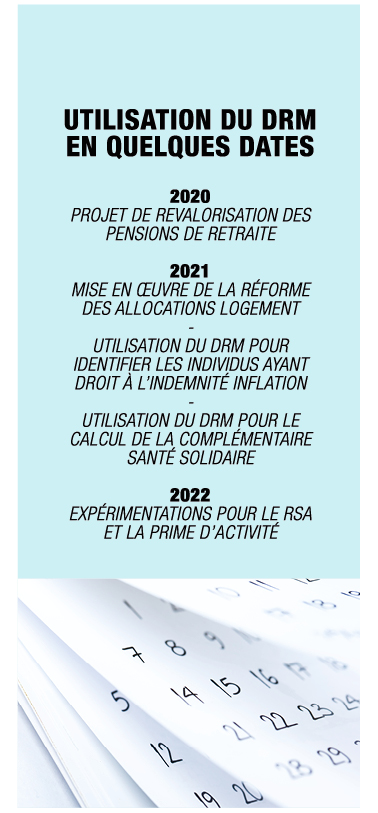 Utilisation du DRM en quelques dates. 
2020 projet de revalorisation des pensions retraite. 2021 mise en œuvre de la réforme des allocations logement et utilisation du DRM pour le calcul de la complémentaire santé solidaire. 2022 expérimentation pour le RSA et la prime d'activité. 